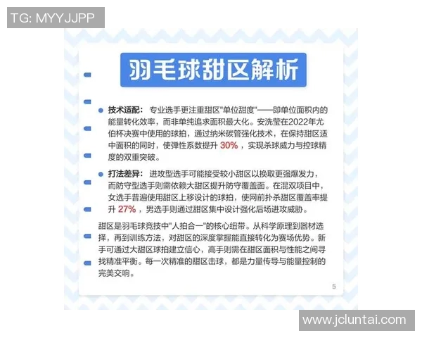 北京羽毛球队引领最新羽毛球战术TOP10解析与应用技巧分享