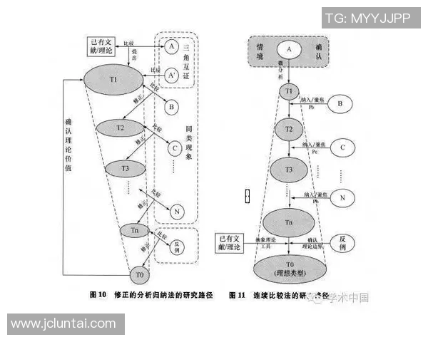 北京排球队盯防策略分析及其对比赛结果的影响探讨