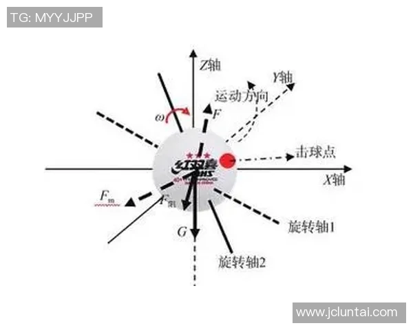 西安乒乓球队进攻体系解析与战术应用探讨